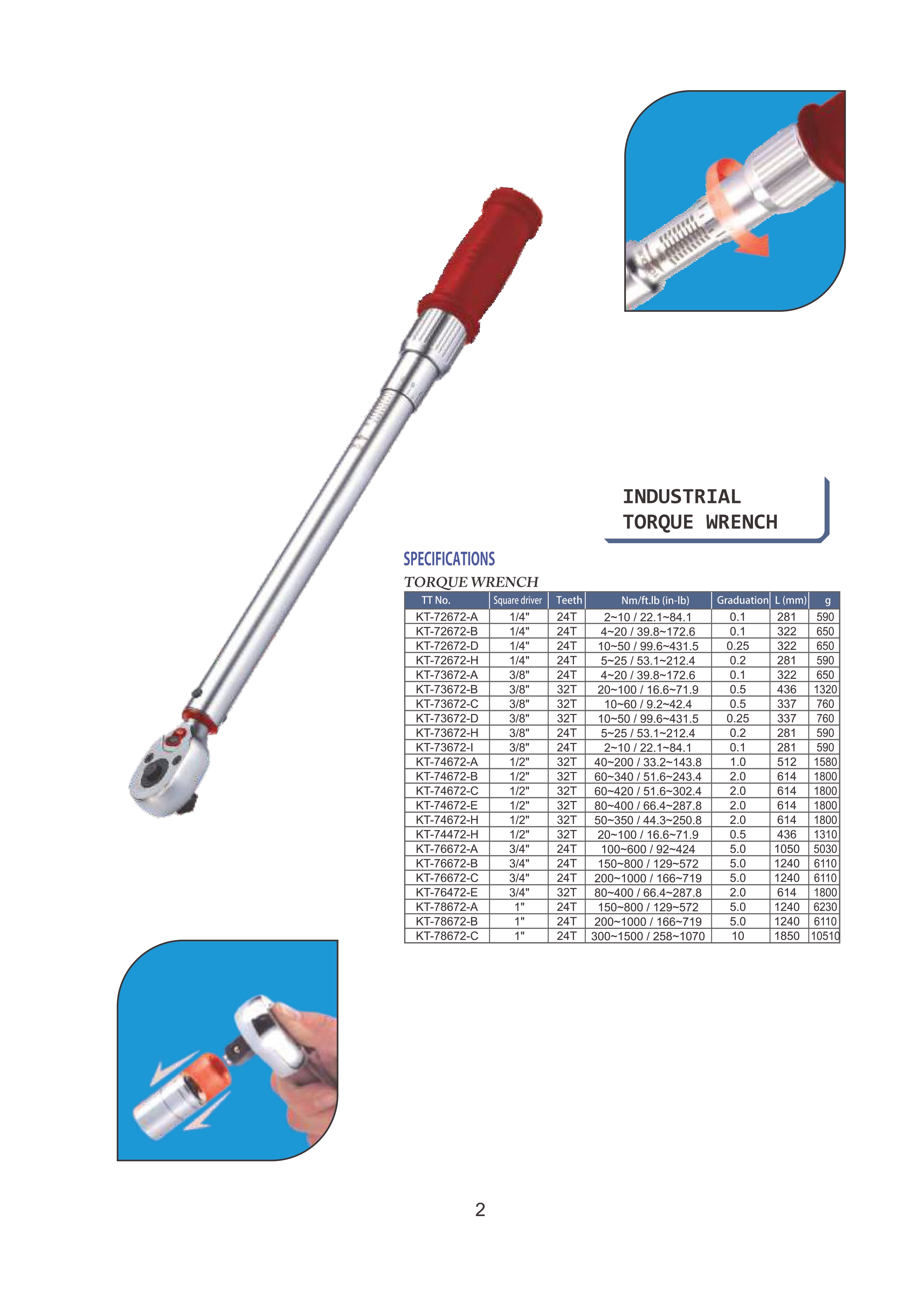 KODA Catalogue Page 3